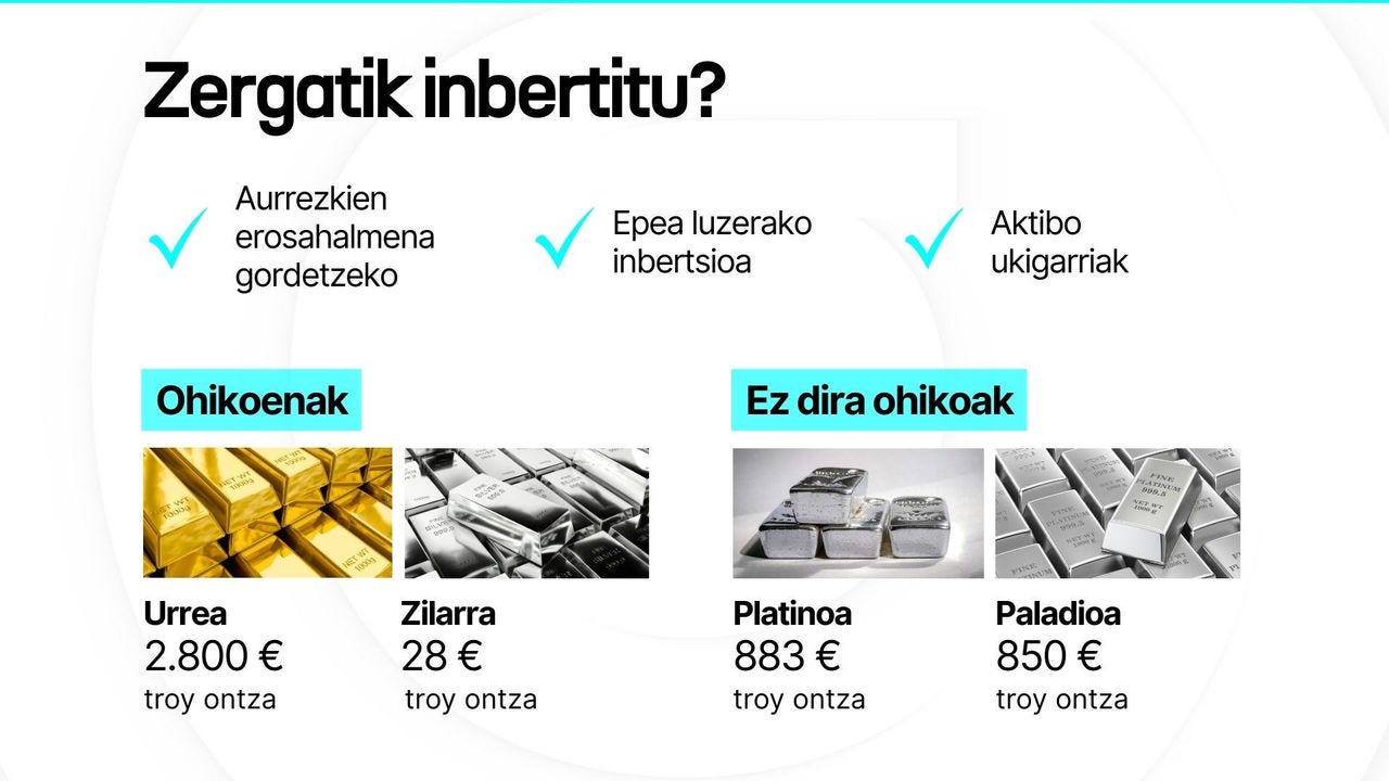 ZERGATIK INBERTITU URREAN