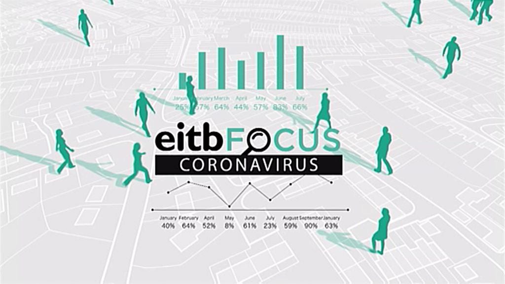 Todos los resultados de la encuesta se publicarán a las 14:00 horas. Imagen elaborada por EiTB Imagen elaborada por EiTB