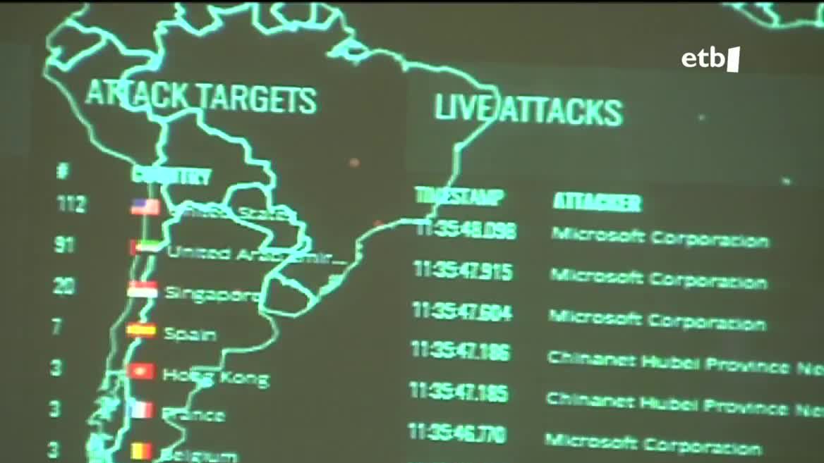Segurtasun pantaila baten argazkia