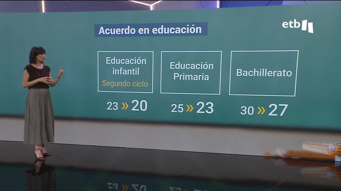 Acuerdo en Educación