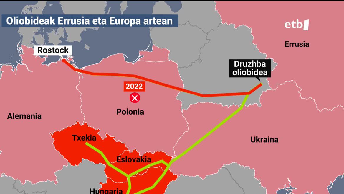 Oliobideak. EITB Mediaren bideo batetik ateratako irudia.