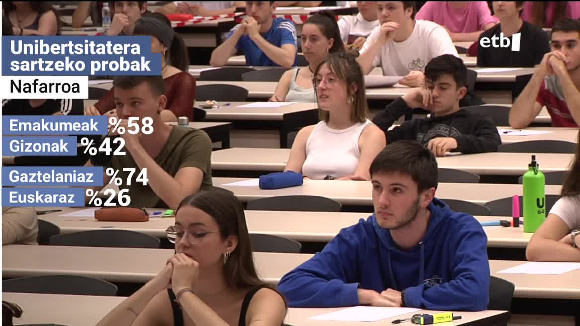 Emakume gehiagok egiten dute azterketa. EITB Mediaren bideo batetik ateratako irudia.