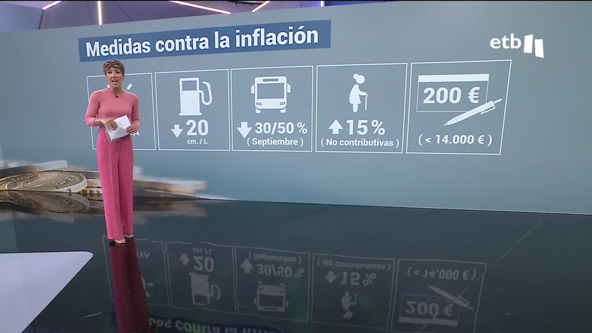 Bajada del IVA de la luz, mantener las ayudas a los combustibles, ayudas al transporte público y subida de las cotizaciones de las pensiones, entre otras. Resumen de las novedades del nuevo decreto.
