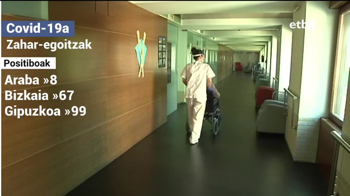 Covid kasuak zahar egoitzetan. EITB Mediaren bideo batetik ateratako irudia.