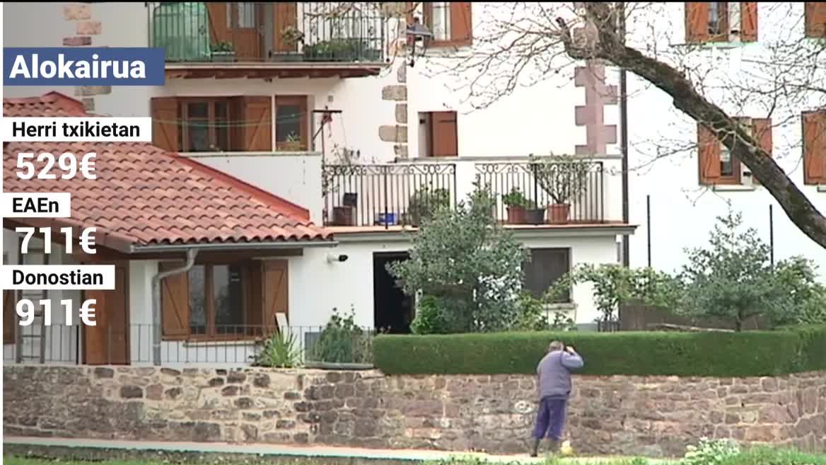Alokairuen prezioak. EITB Mediaren bideo batetik ateratako irudia.