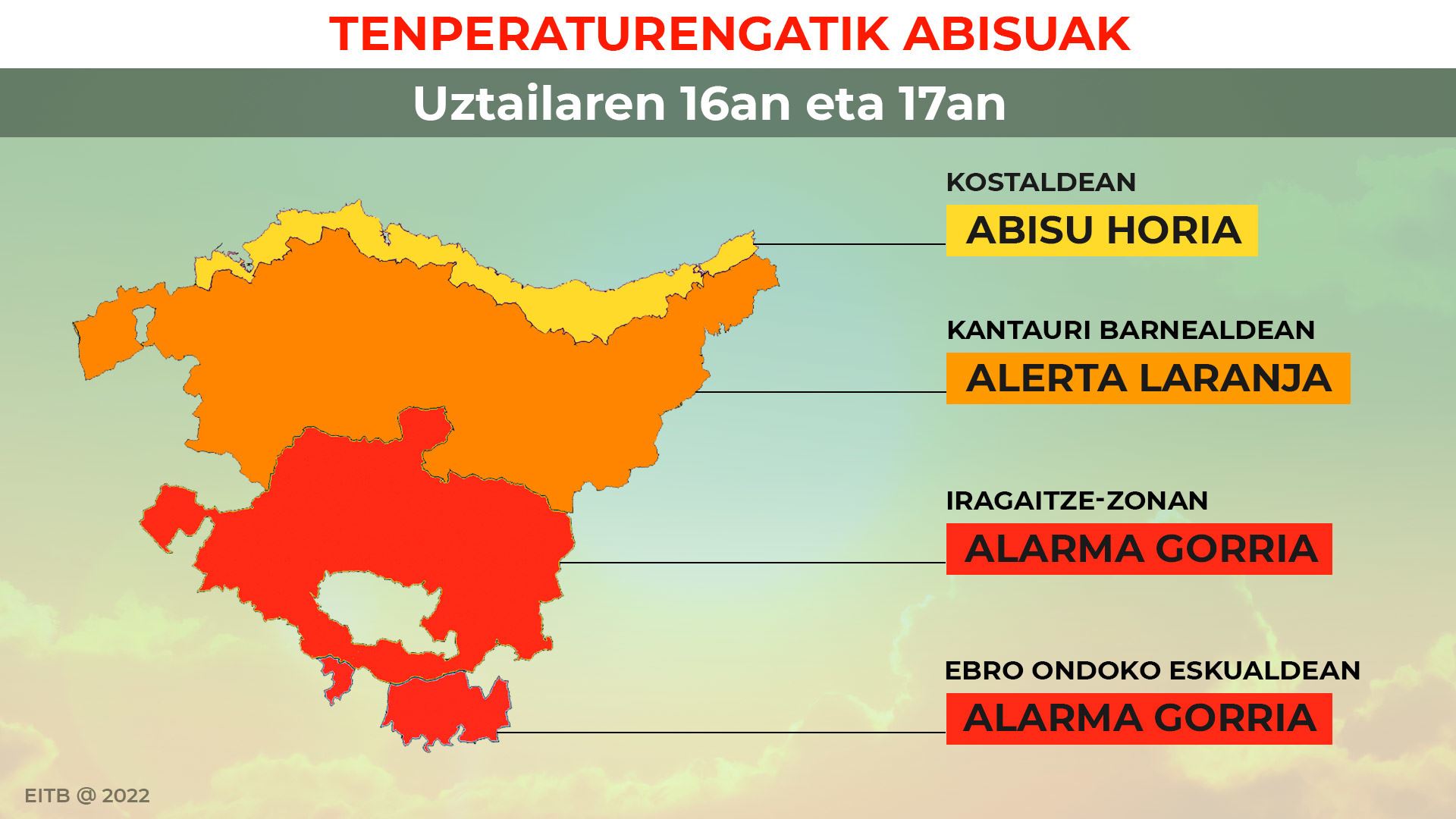 alerta