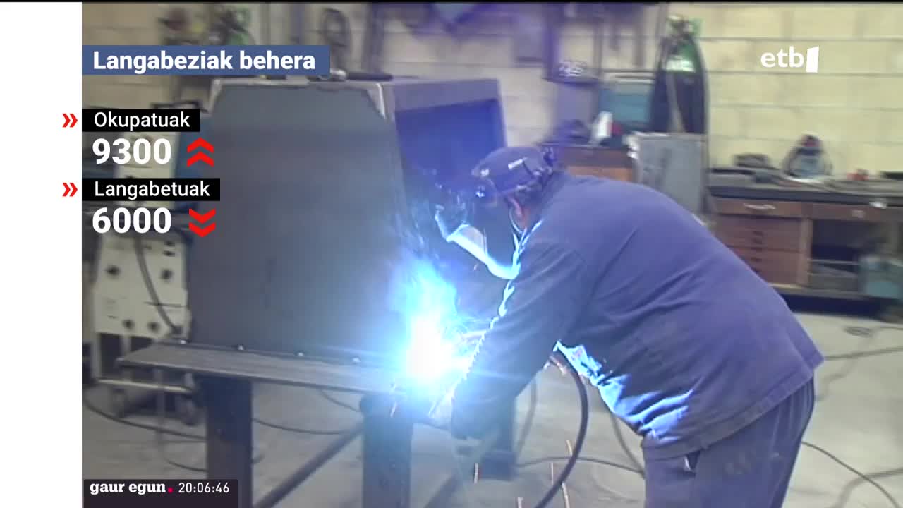 Urteko bigarren hiruhilekoan, tasa hori % 8,5ekoa izan da, Biztanleria Aktiboaren Inkestaren arabera. 6.000 langabe gutxiago zenbatu dituzte, urteko lehen hiru hilabeteetan baino.
