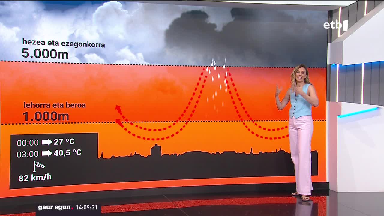 Larunbat goizaldean, fenomeno meteorologiko horrek hildako bat eta 40 zauritu eragin ditu Cullerako (Valentzia) Medusa jaialdian. Horrek izugarrizko haize-boladak eta tenperaturaren bat-bateko igoera eragin ditu.