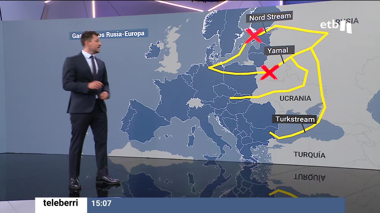 Hay otros tres gaseoductos que suministran a Europa, y el corresponsal de EITB Media Mikel Ayestaran nos detalla qué posibilidades tiene la Unión Europea ante esta situación.