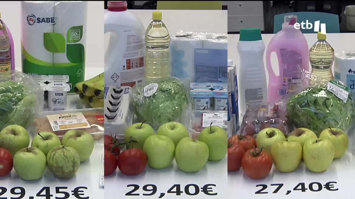 Cesta de la compra