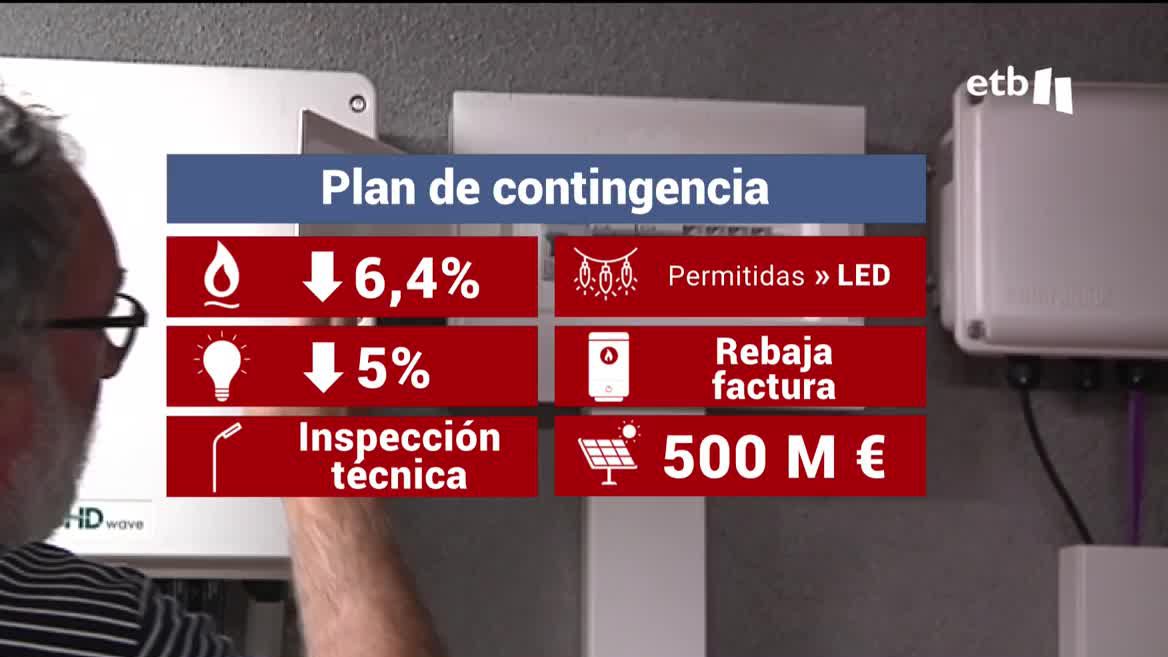 Plan de contingencia