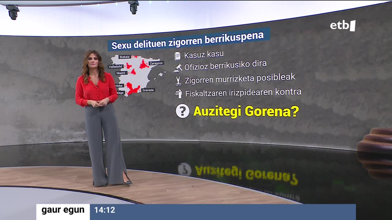 bai bakarrik da bai