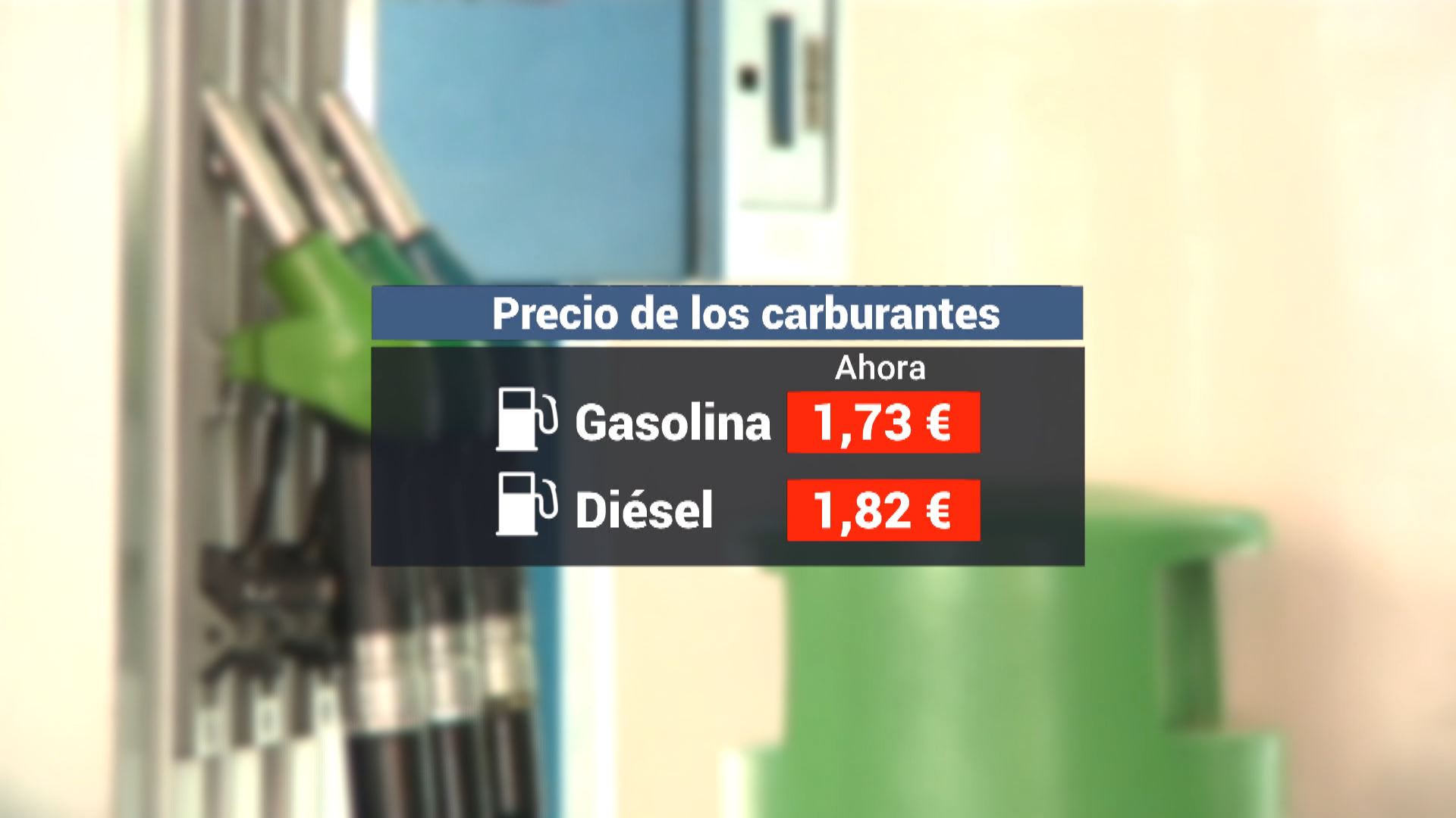 Precio del combustible