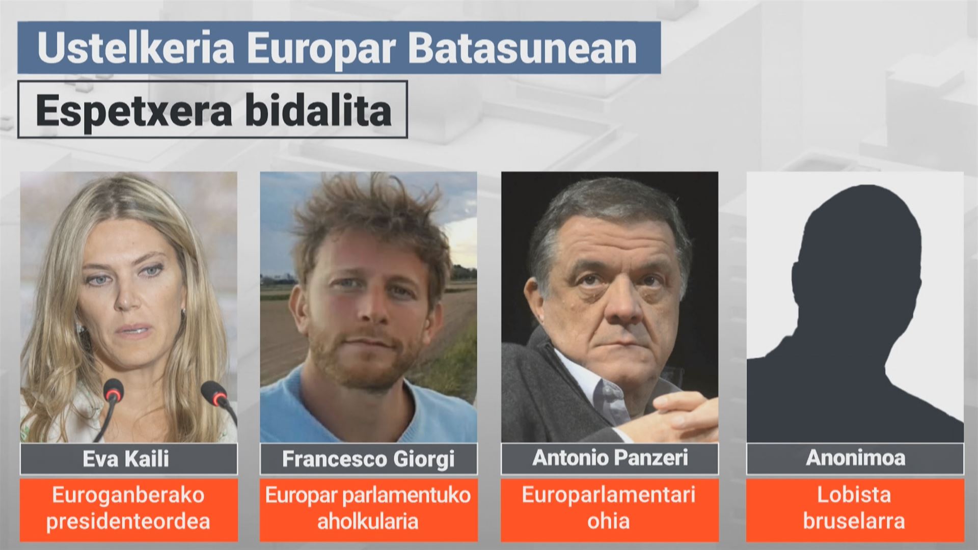 Atxilotuak. EITB Mediaren bideo batetik ateratako irudia.