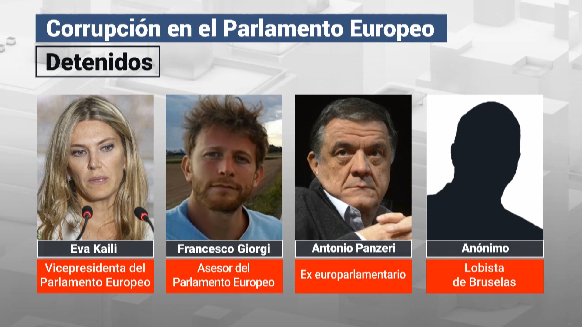 Detenidos por corrupción.