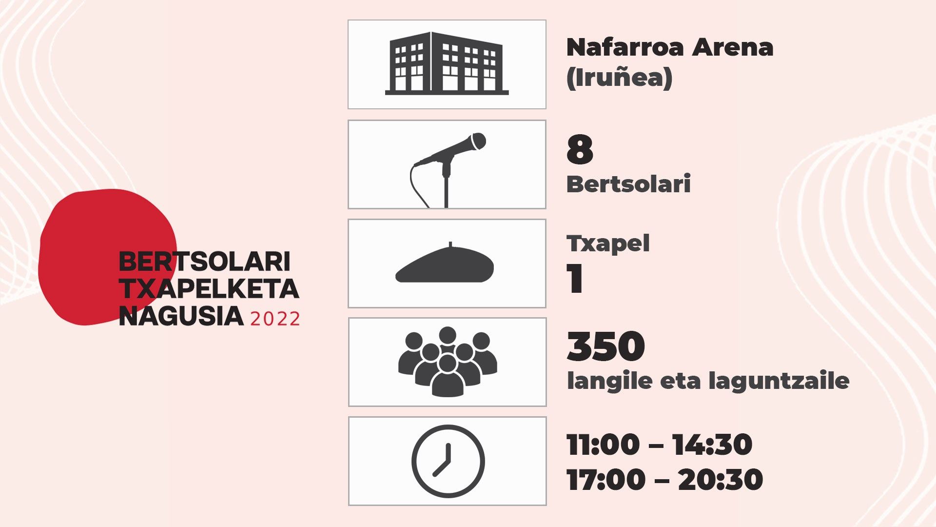 20:30 aldera jakingo dugu nork hartuko duen Maialen Lujanbioren lekukoa