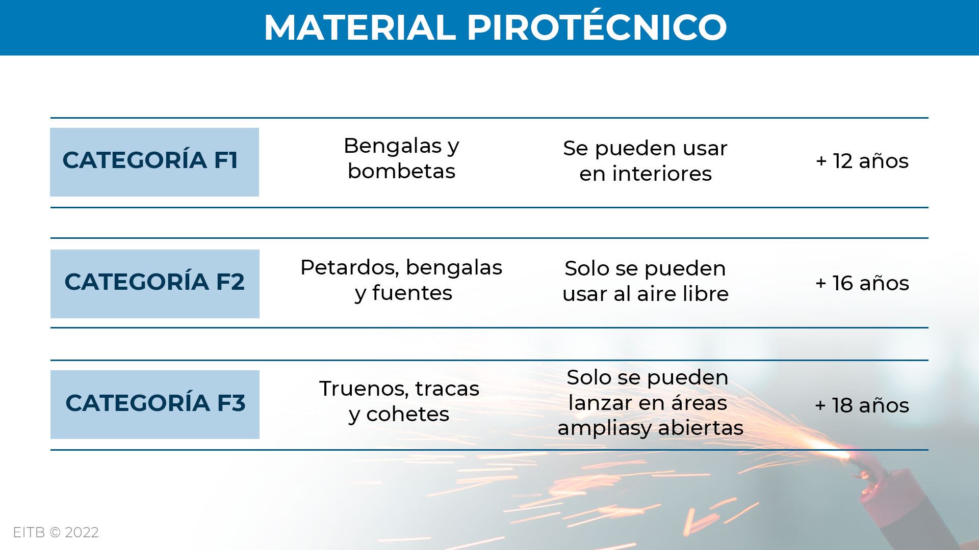 dls_pirotecnia_materiles_es