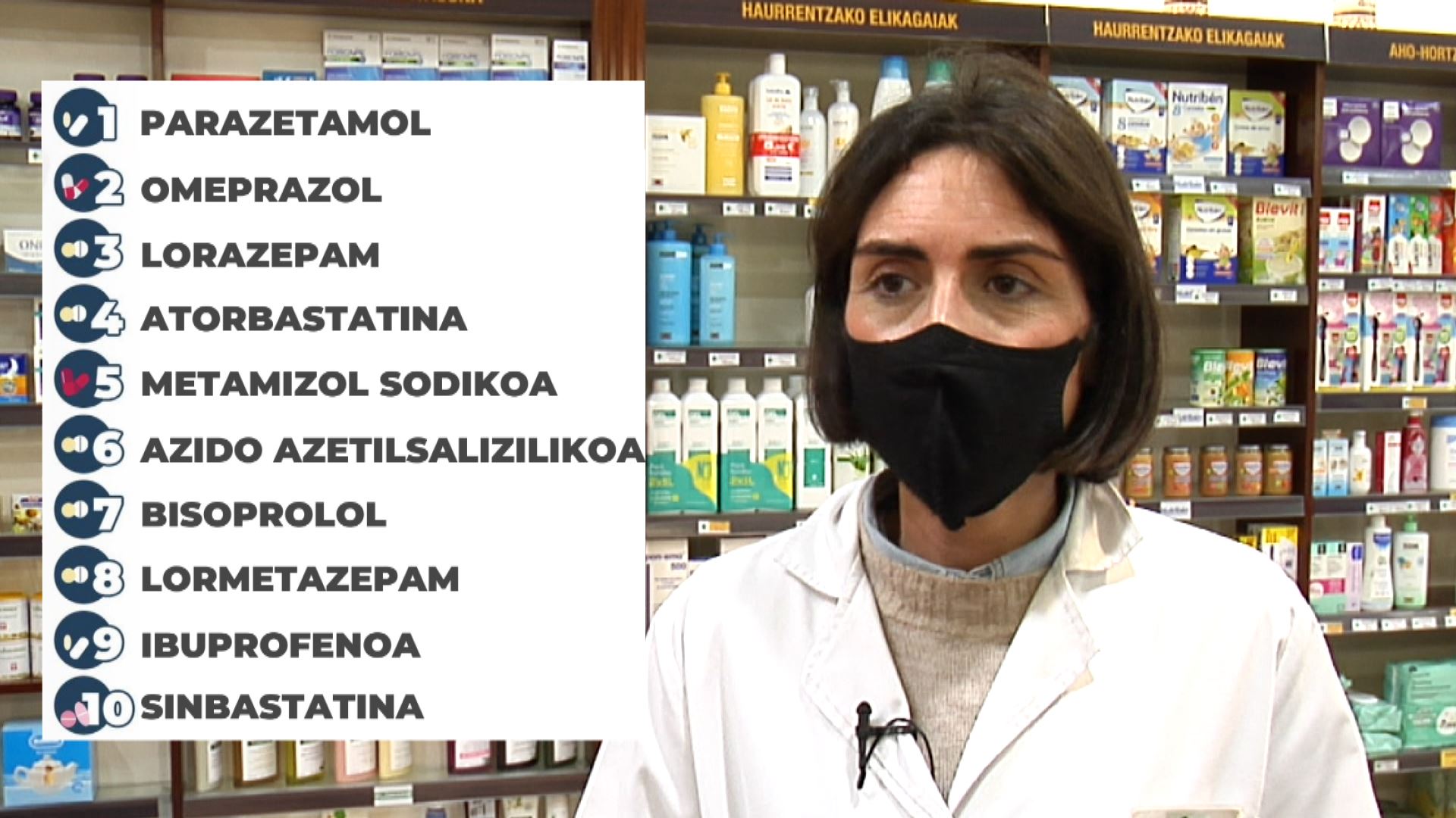 20230209182603_lierni-mendiaraz-botikak_