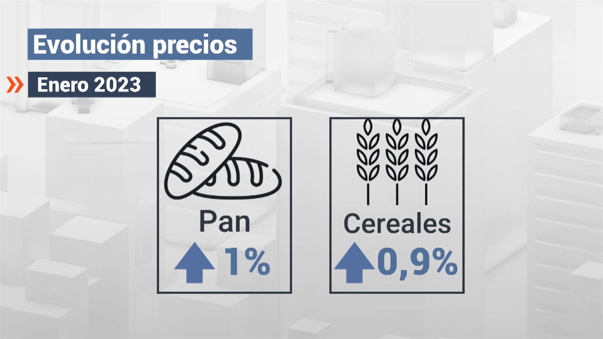 20230215154520_evolucion-de-precios-del-pan-y-cereales_