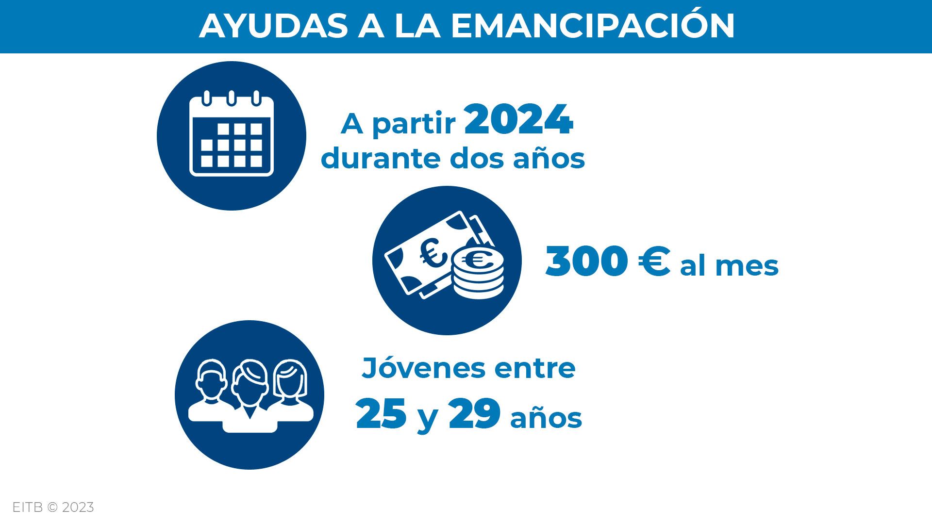 dls_ayudas_emancipacion_es