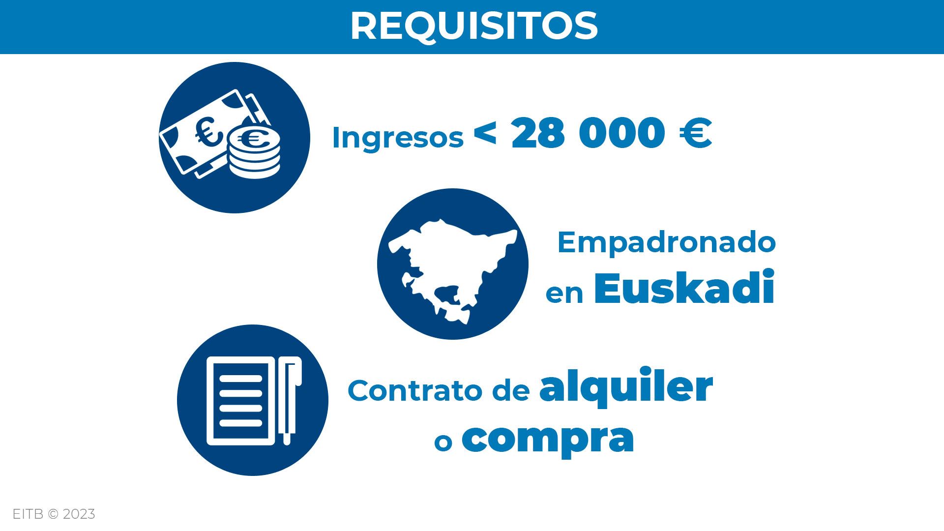 dls_ayudas_emancipacion2__requisitos_es