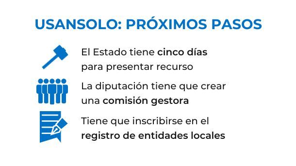 Usansolo ES