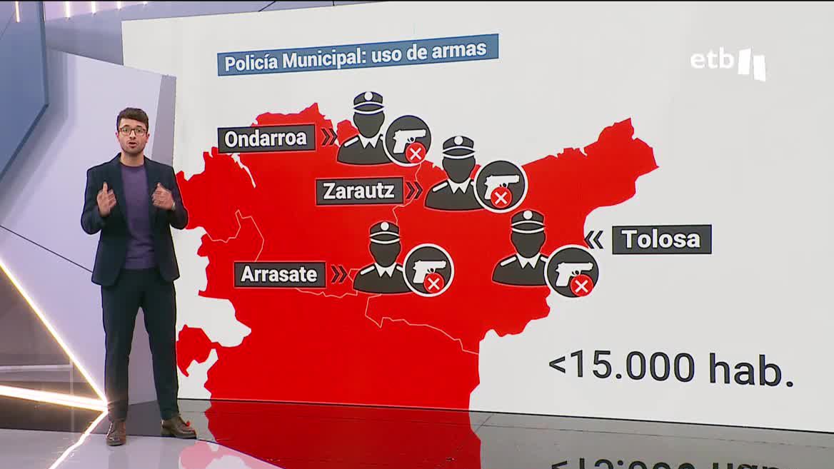 Aunque la ley de Policía indica que todos deben llevarla, la decisión final queda en manos de los alcaldes locales. En Bizkaia, en casi todos los pueblos llevan arma, Ondarroa es una de las excepciones. En Gipuzkoa, en cambio, todo lo contrario, en la mayoría de los pueblos no llevan pistola.