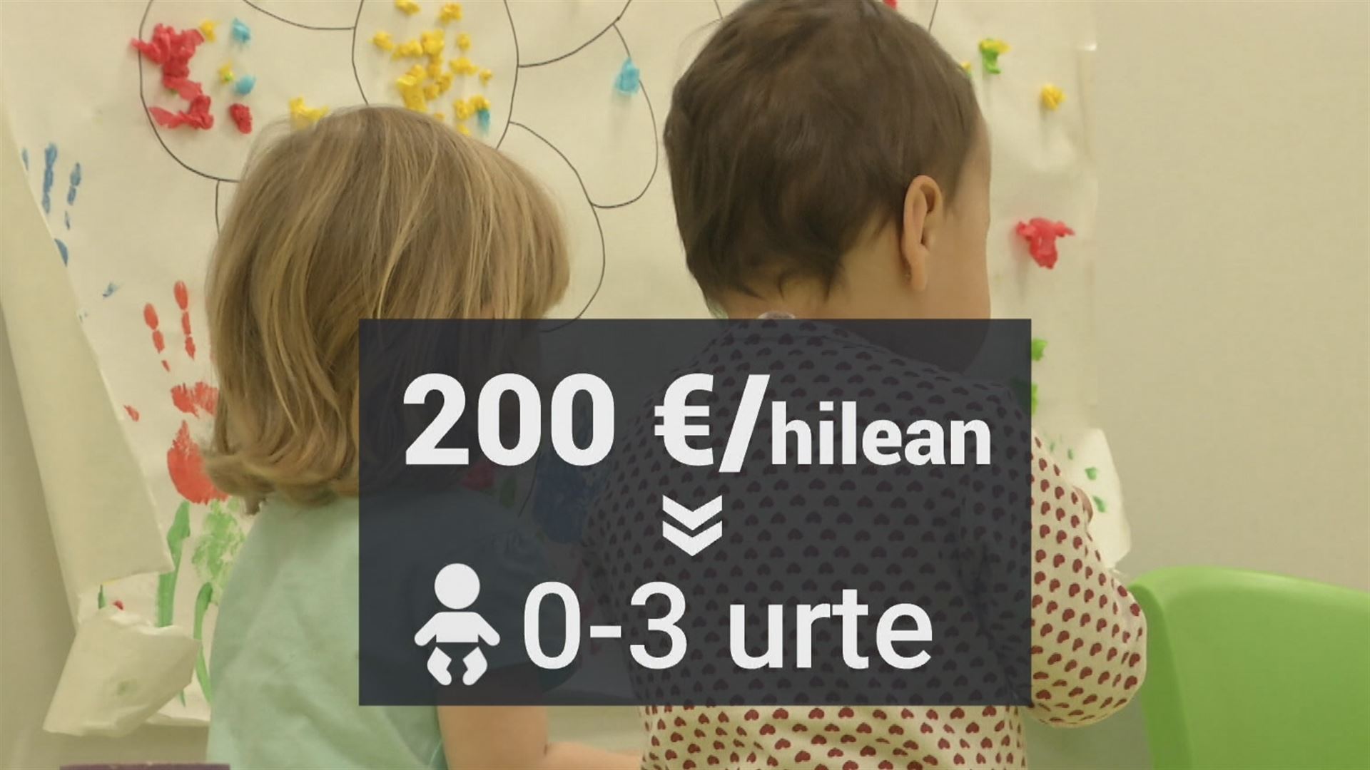 20230301141758_200-euro-laguntzaa_