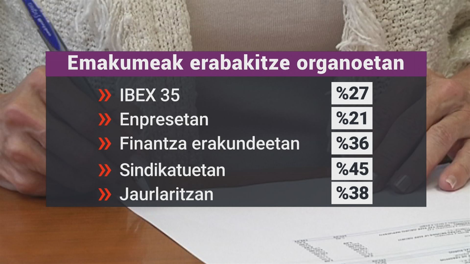 20230306143714_behatokia-emakumeak-gizonezkoak_
