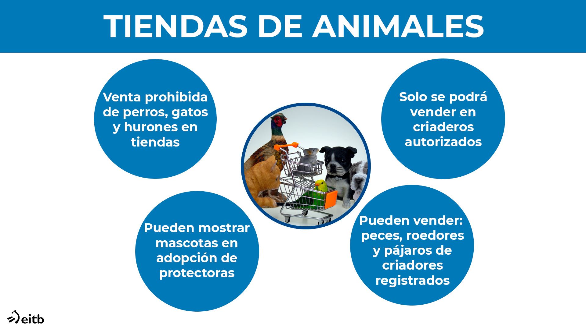 dls_animaliak_tienda_es
