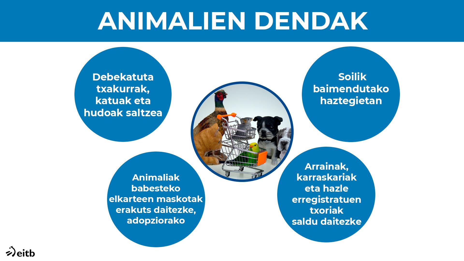 dls_animaliak_tienda_eu