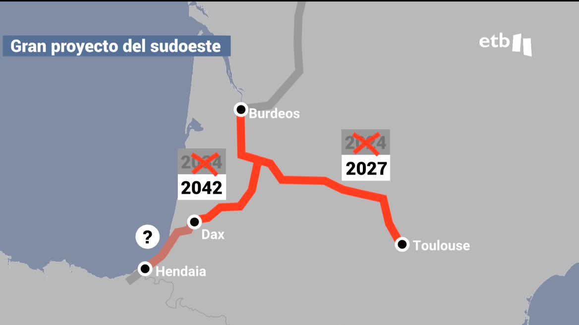 Las obras del tren de alta velocidad se han retrasado sucesivamente por parte del Gobierno francés