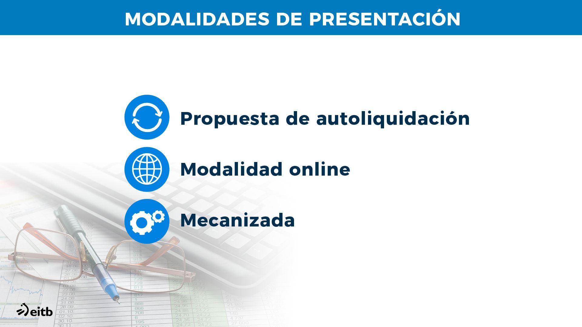 DLS_modalidades_presentación_es