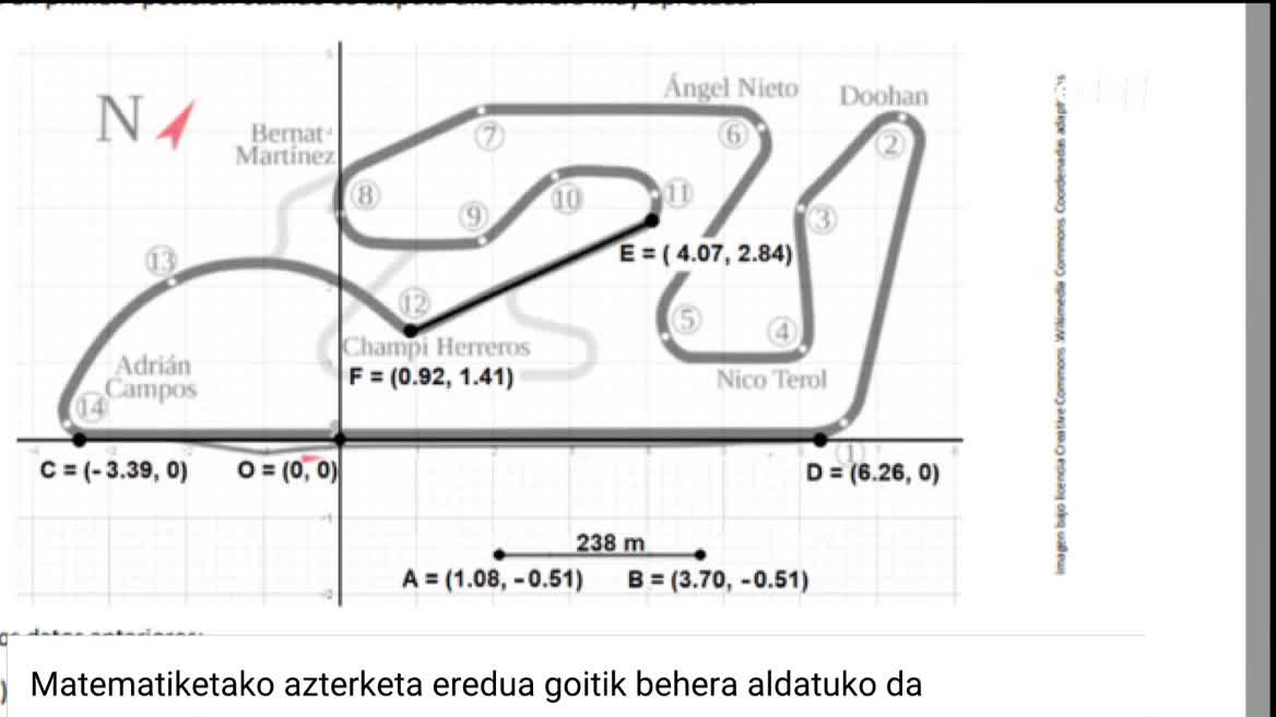 Eredu berriaren entsegu pilotoa egin du gaur Hezkuntza Ministerioak hainbat erkidegotan, tartean Nafarroako hiru ikustastetxetan.