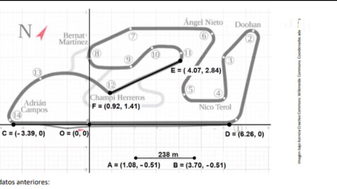 El Ministerio de Educación ha realizado hoy un ensayo piloto del nuevo modelo en varias comunidades, entre ellas tres centros visuales de Navarra.