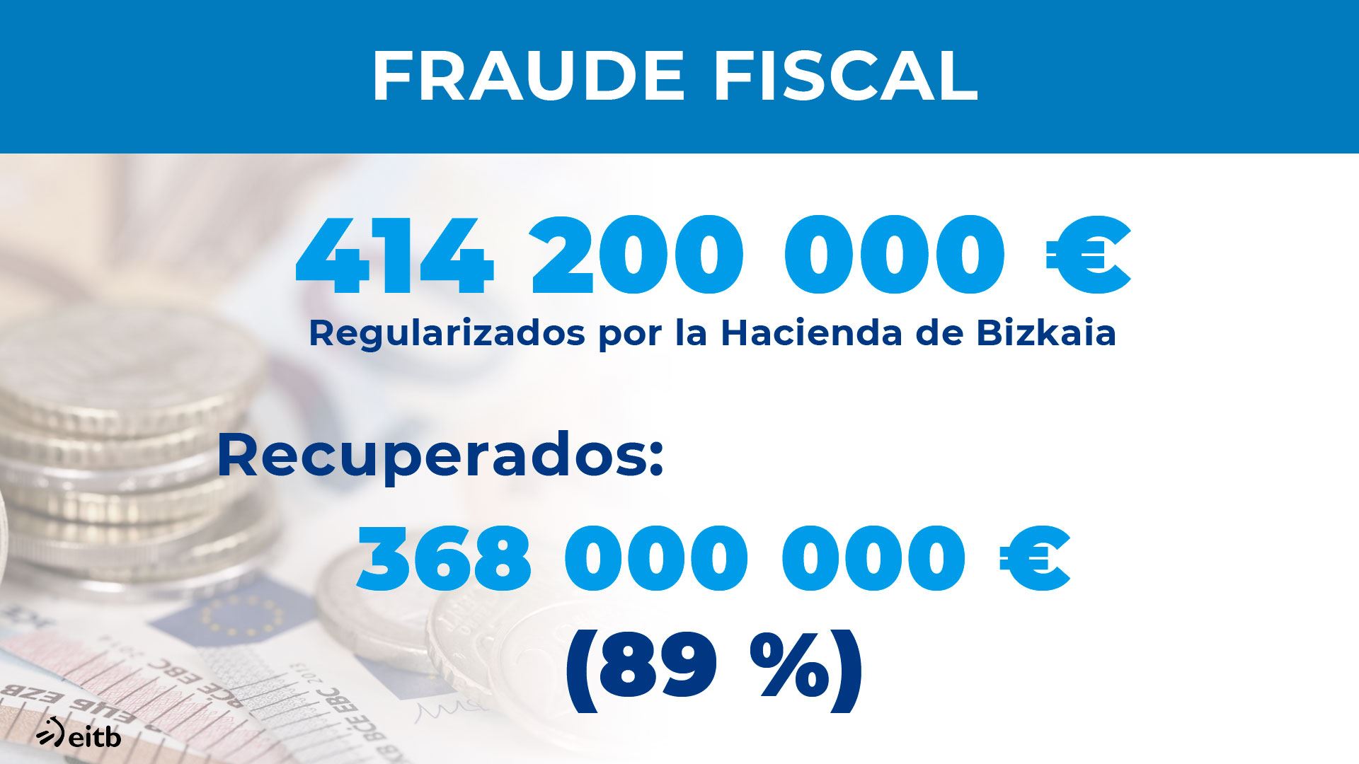 dls_fraude_fiscal1_es
