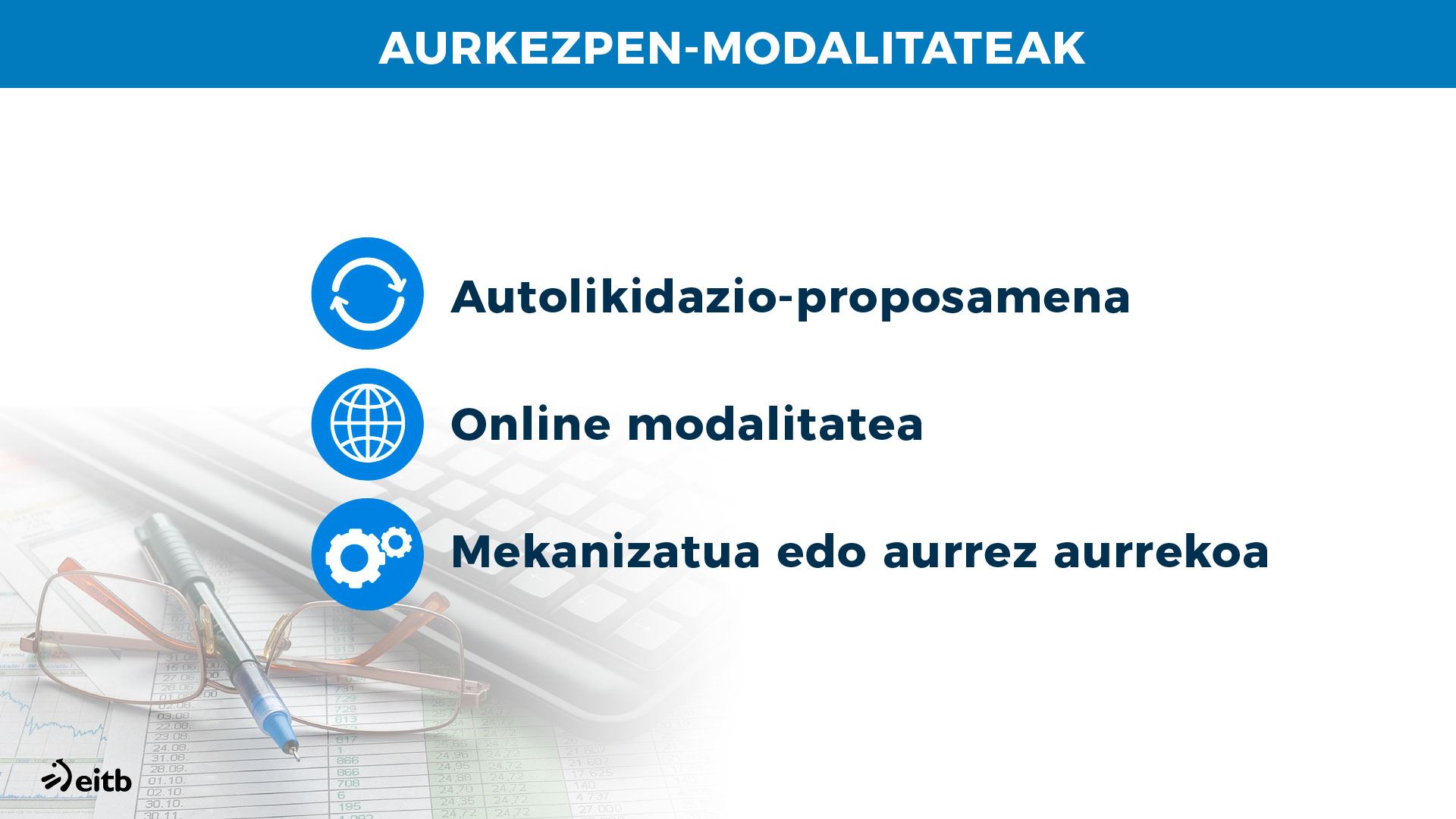 dls_modalidades_presentación_eu