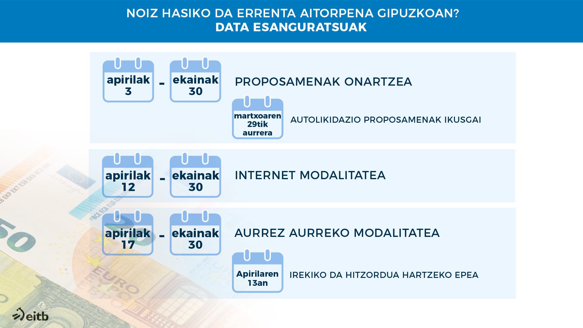 DLS_renta_gipuzkoa_eu(1)