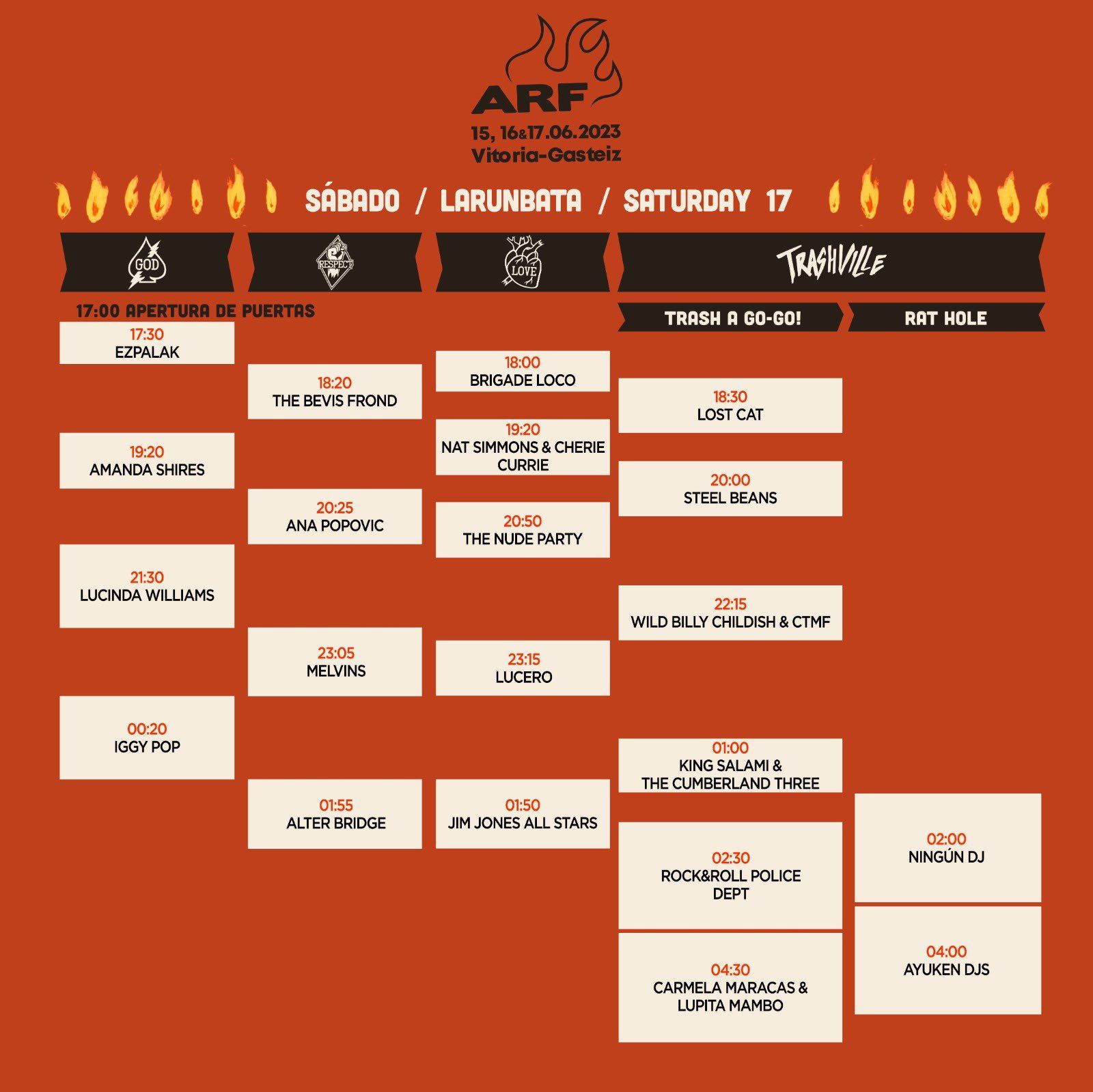 azkena rock 2023 ostirala ordutegia
