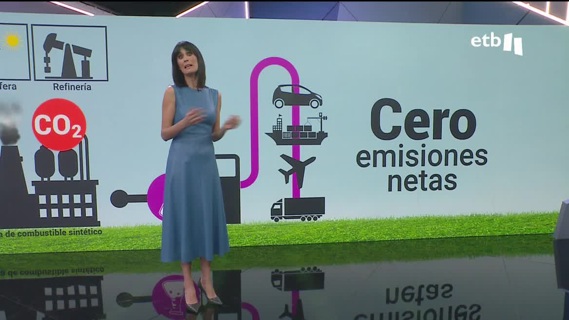 Son los combustibles que no derivan del petróleo, se fabrican a partir de hidrógeno y de CO2. En todo momento usa energías renovables.