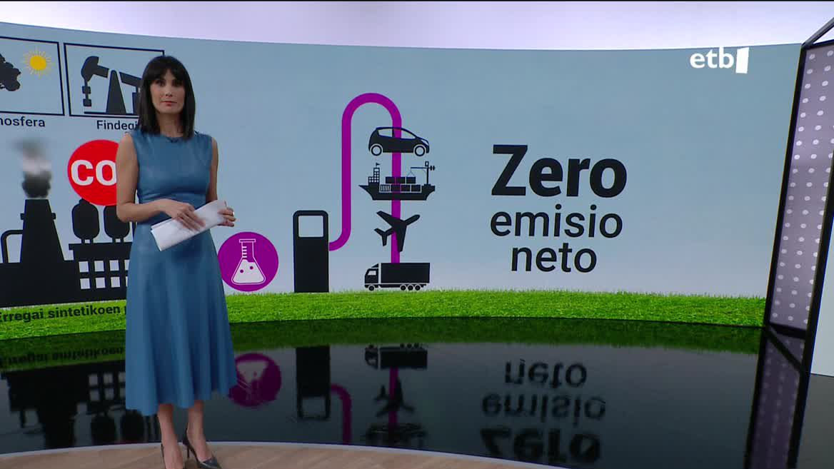 Erregai sintetikoak dira petroliotik eratorrita ez dauden erregaiak, eta hidrogenoa eta CO2 erabiliz egiten direnak. Prozesu osoan energia berriztagarria erabiltzen da.