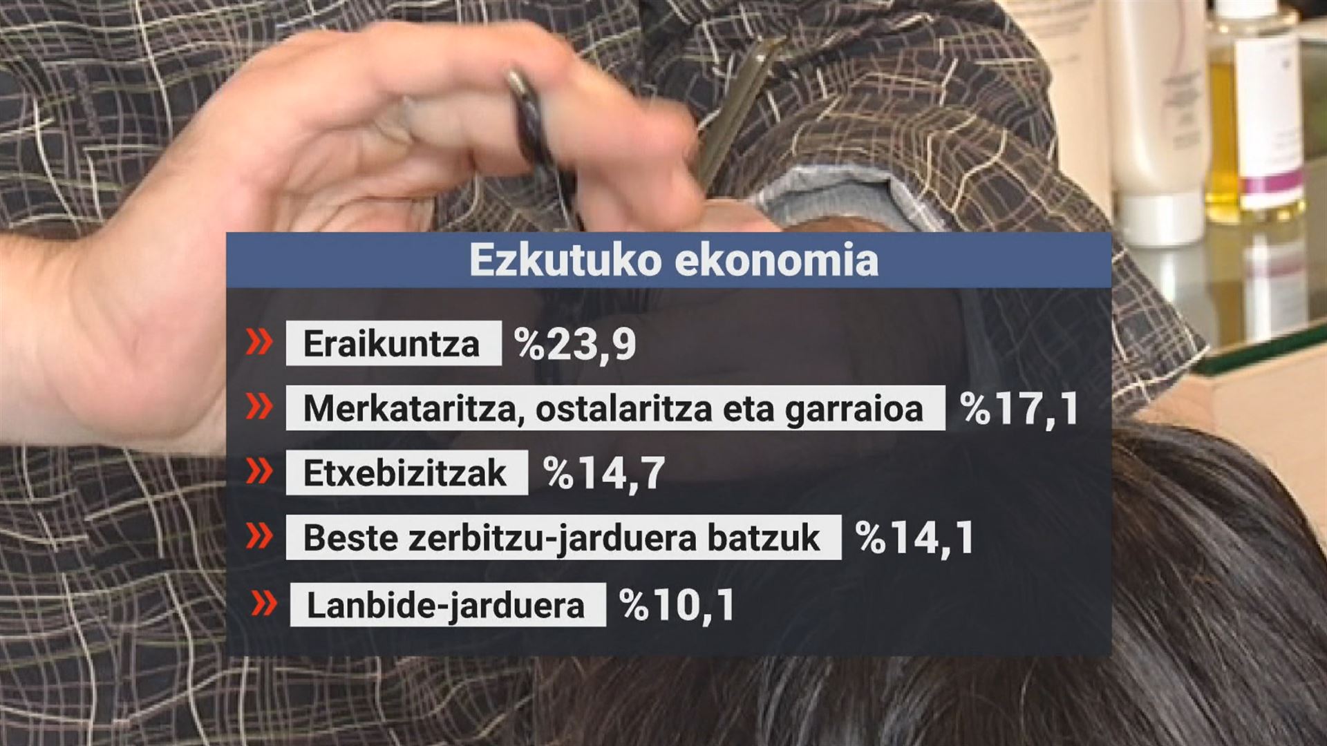 20230330141137_ezkutuko-ekonomia_