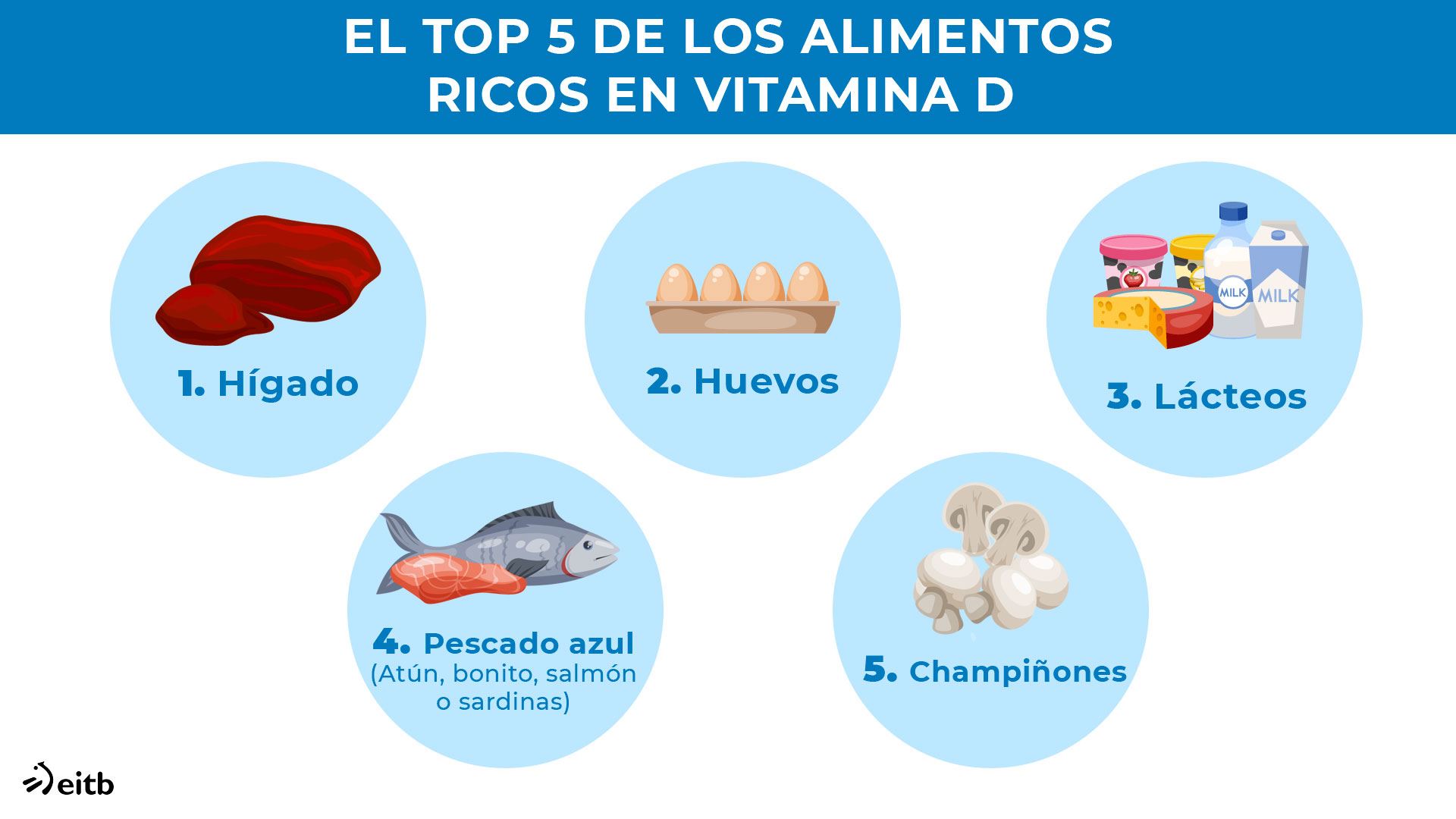 dls_vitaminaD_D bitamina_es