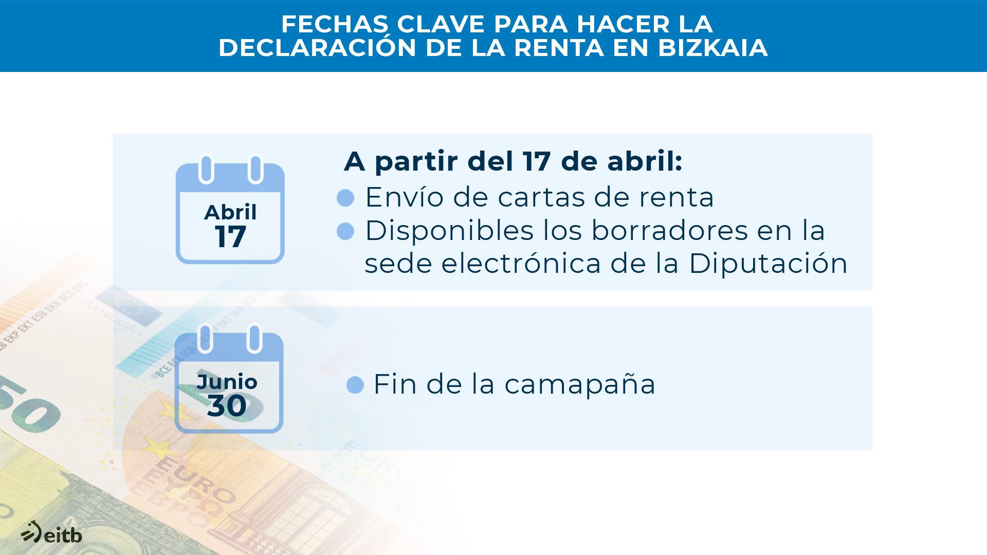 DLS_renta_bizkaia_fechas_es