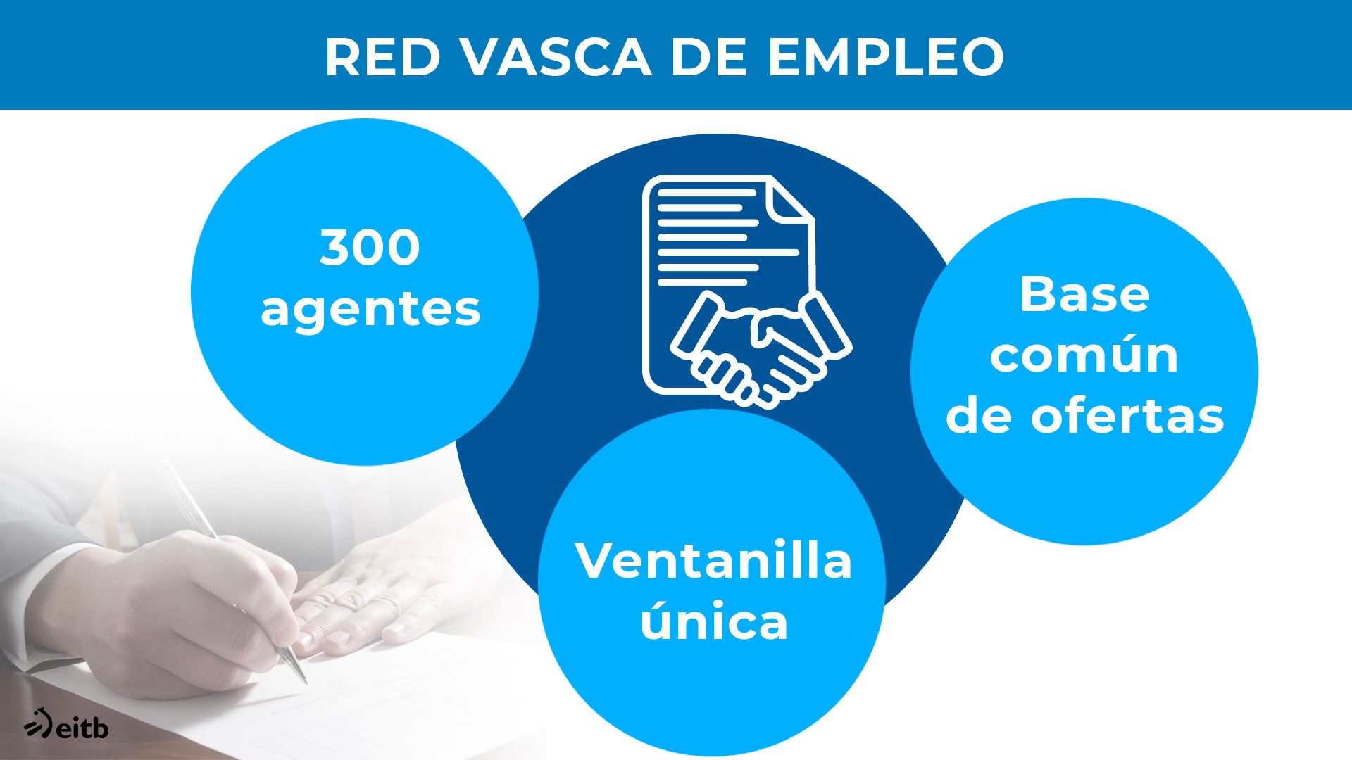 dls_enplegu_legea_es