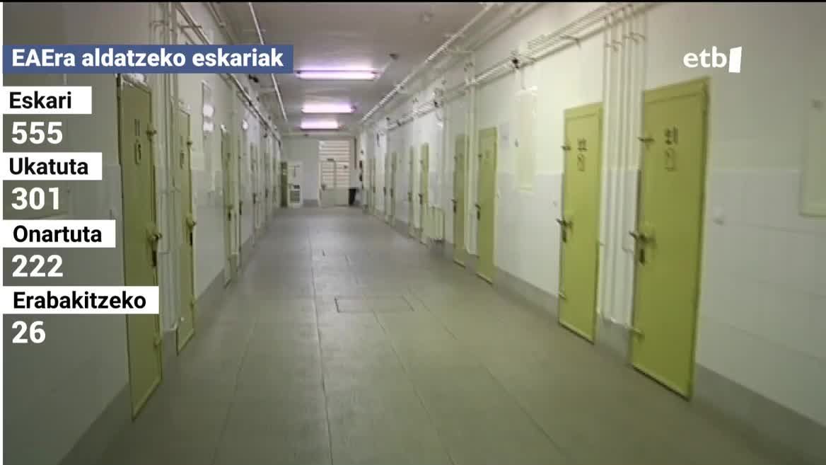 Une honetan, EAEko espetxeek ez dute preso arriskutsuenak hartzeko modulu espezifikorik.
