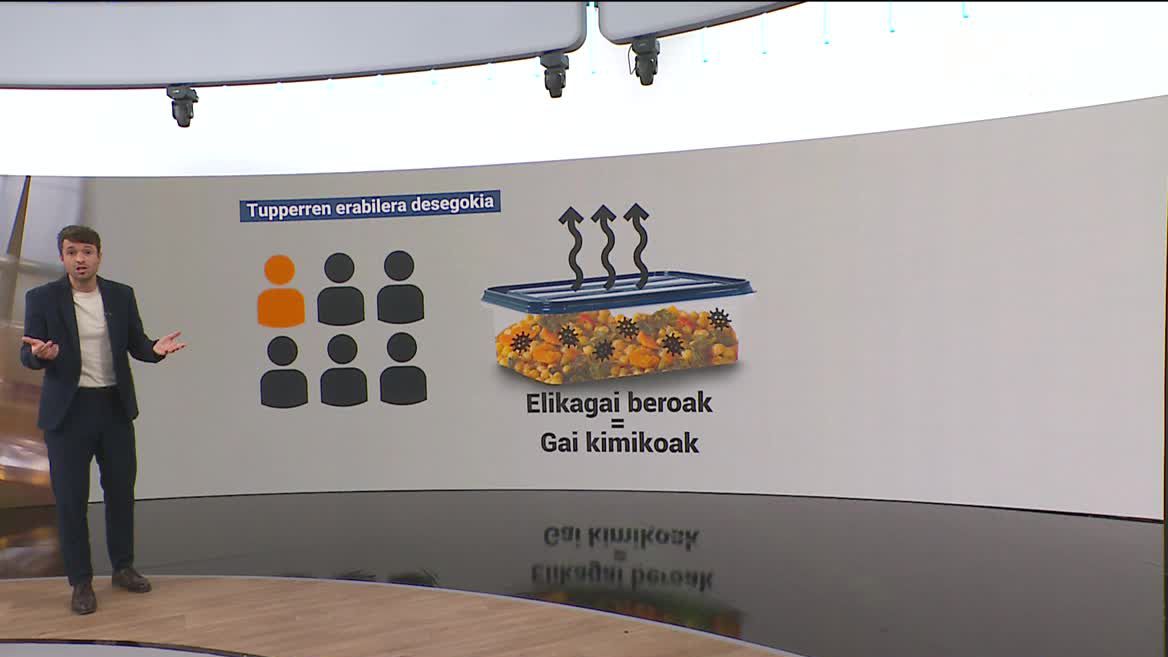 OCUren txostenaren arabera, herritarren erdiek baino gehiagok ez dakitena da zenbait ontzik gai kimikoak aska ditzaketela horietan elikagai garratzak edo koipetsuak sartuz gero.