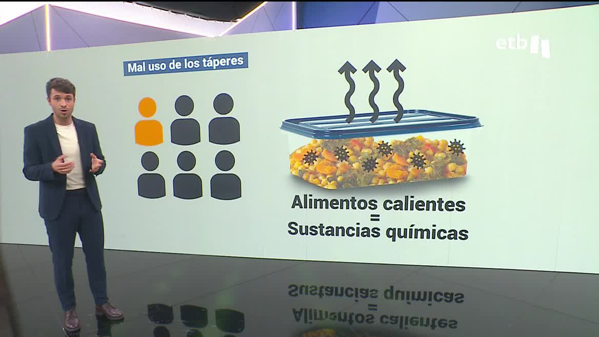 Más de la mitad de la población desconoce que algunos envases, sobre todo los de plástico, pueden liberar sustancias químicas cuando los llenamos de alimentos ácidos y grasos. Y lo mismo sucede cuando metemos comida que está aún caliente.