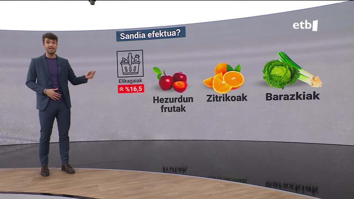 Lehortearen eta ekoizpen kostu altuen ondorioz, datozen hilabeteotan hezurdun frutak, zitrikoak eta barazkiak gehiago garestitu egin litezke. Horrez gain, larreak lehor egonik, pentsu gehiago erabiltzen dute abeltzainek, eta kostuak handituta, haragiaren eta esnekien prezioak ere gehiago igo litezke