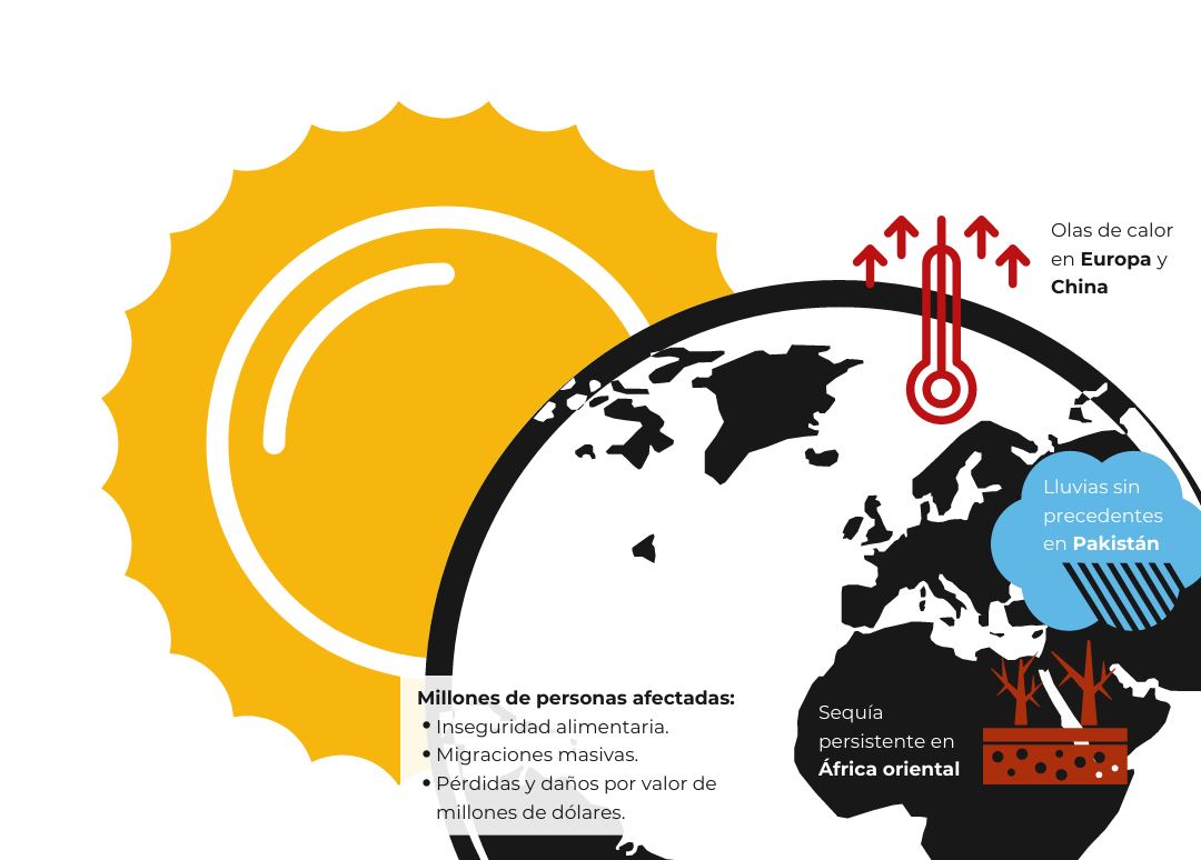 clima-foto-principal(1)